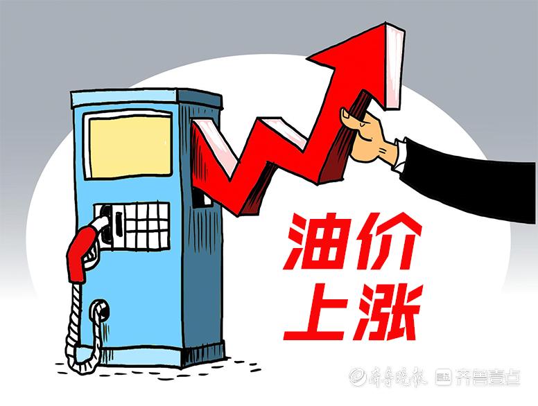 油价动态