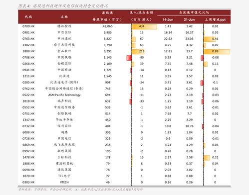 建行金价查询，今日价格与投资策略分析