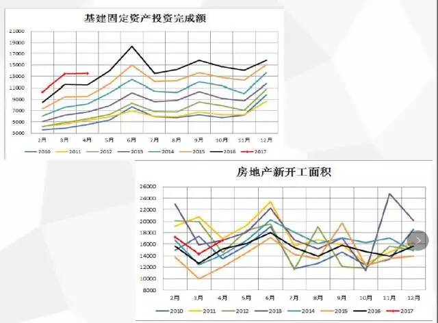 2035年，金价曲线的深度剖析与未来展望