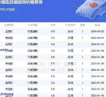 纯银价格，当前市场动态与影响因素分析