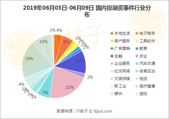 黄金今日价格回收，投资与环保的双重考量