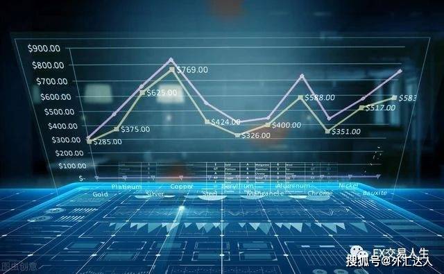 探索外汇市场的奥秘，从基础到实践的全面指南