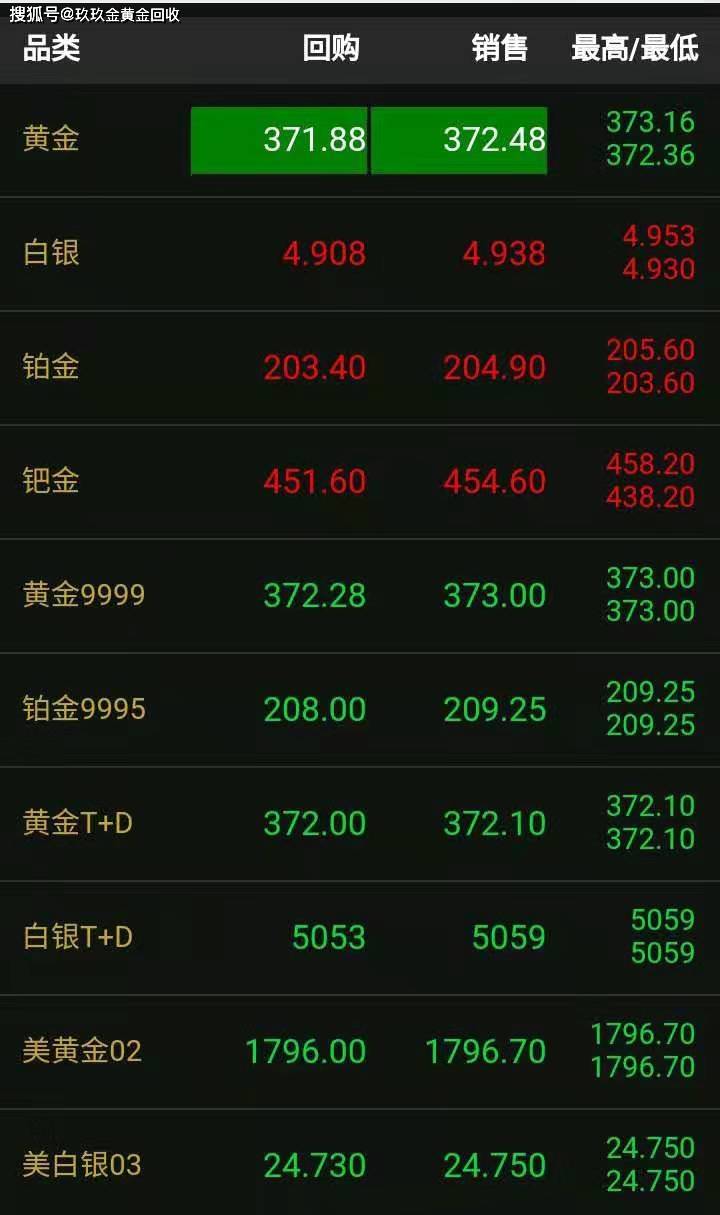 长江有色金属网，洞悉市场脉动，把握价格行情