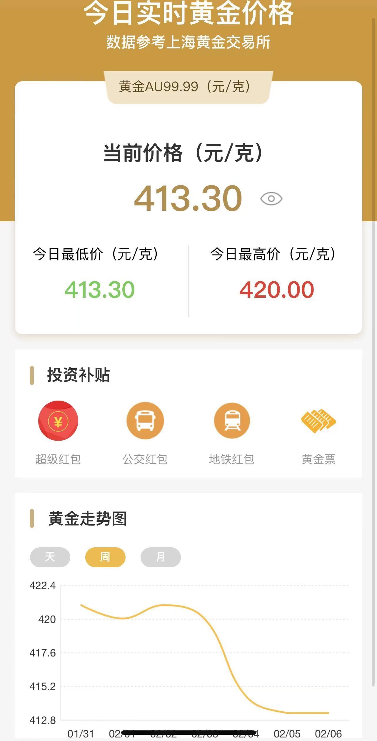 黄金市场的未来，金价还会继续下跌吗？