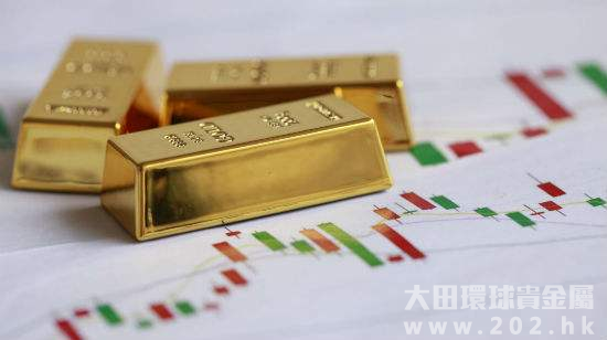贵金属交易平台