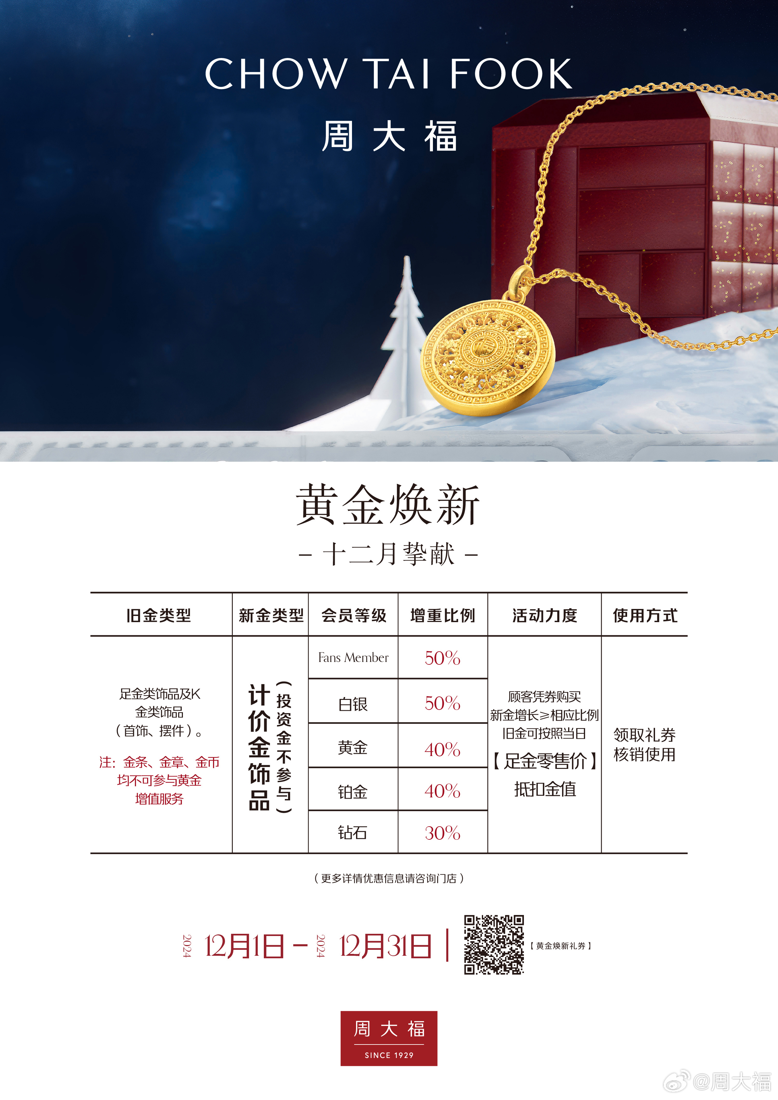 近一年周大福黄金价格走势分析，波动与趋势的深度解读
