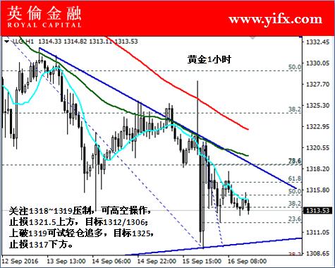 二手电脑 第223页
