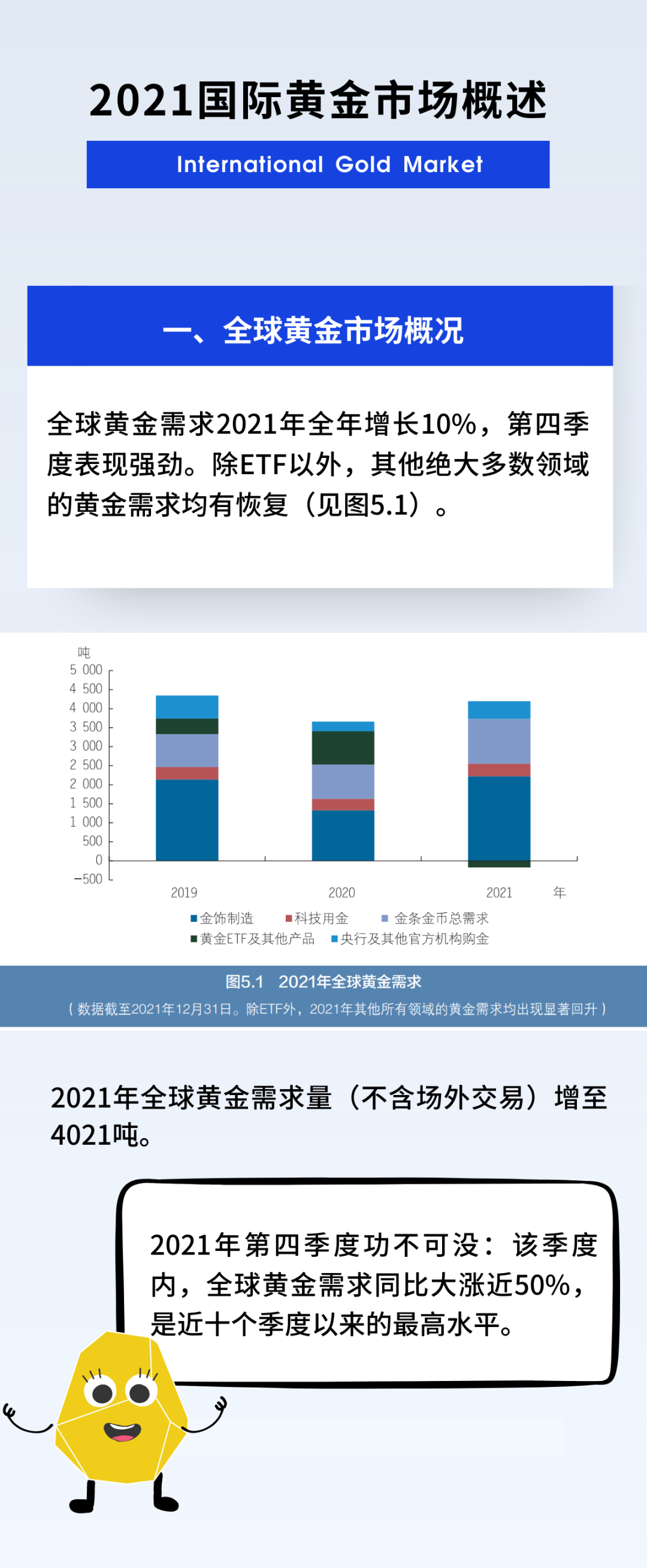 黄金价格的风向标，上海黄金交易所的动态与影响