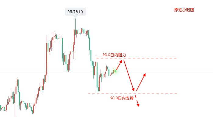 今日金价，透视实时行情走势图下的市场脉动