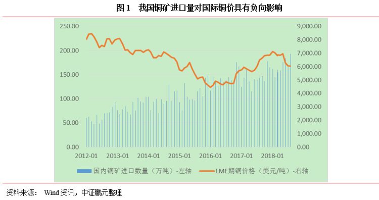 笔记本综合 第219页