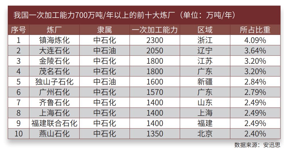 探索国际原油期货交易，选择正规平台的重要性