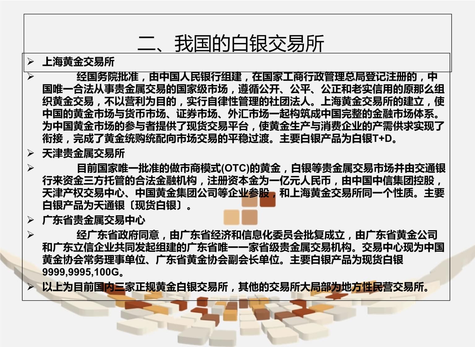 国内现货白银交易，市场解析与投资策略