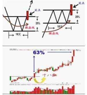 笔记本综合 第217页