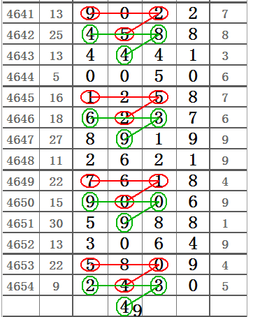 排列五走势图与开奖号，解码数字游戏的奥秘