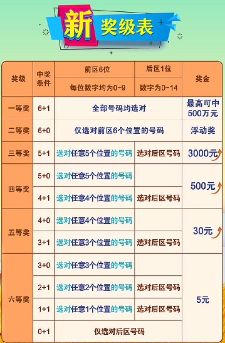 二手电脑 第220页
