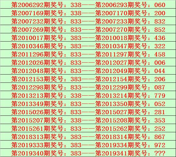 今日三地开奖结果与快乐8号码预测，揭秘数字背后的奥秘