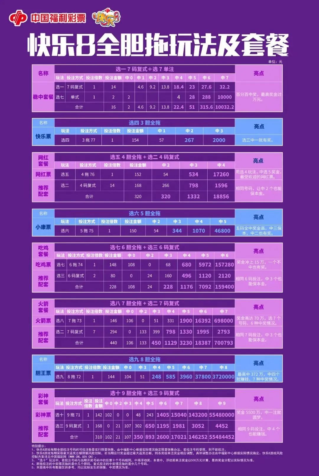 二手电脑 第219页