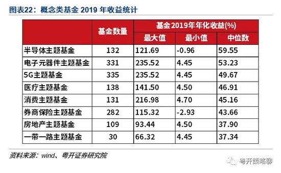 2035年，香港今天开码结果——回顾与展望