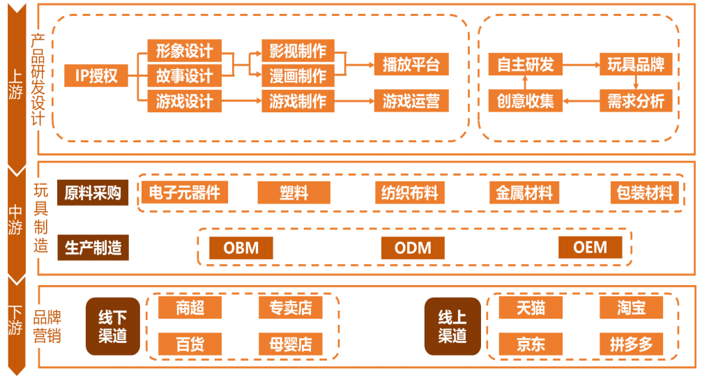 最新福彩3D开机号近十期深度解析与趋势预测