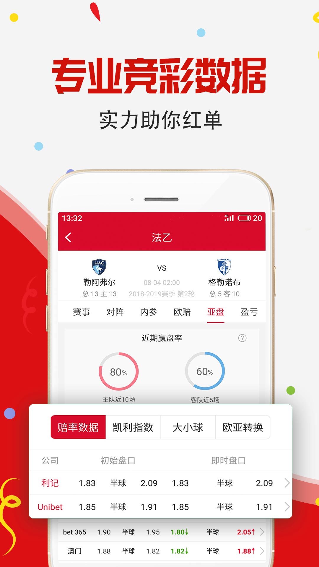 一定牛今日彩票，理性看待，谨慎投注