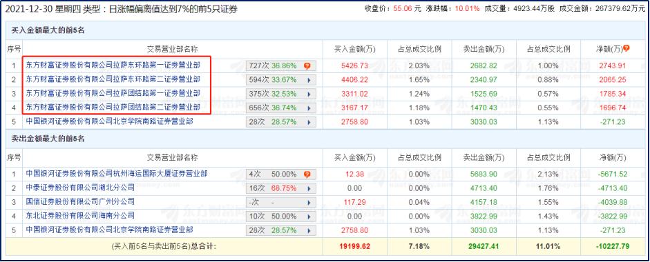 福彩3D大本营，近十期走势分析与策略探讨