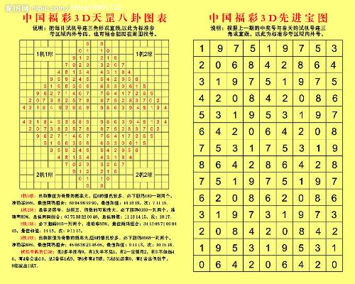 理性投注 第9页