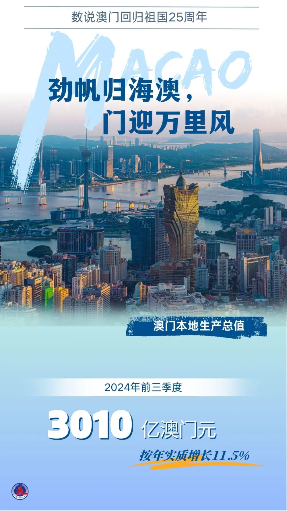 2035年澳门产业展望，多元发展的新篇章