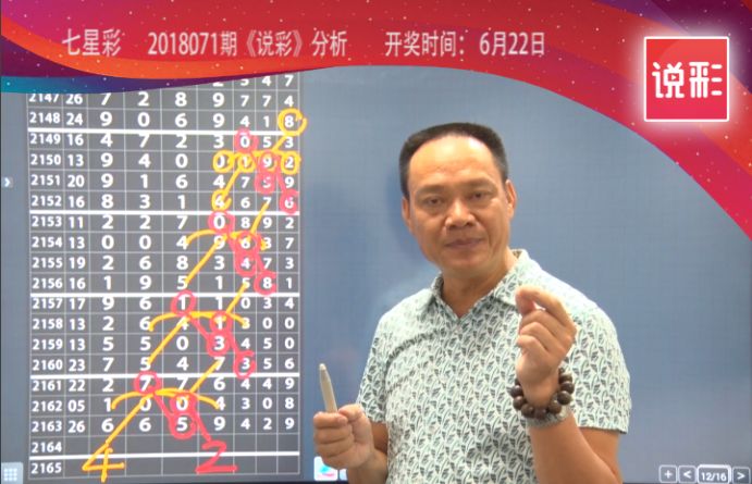 7星彩，揭秘开奖号码的奥秘