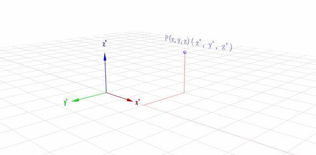 3D坐标连线走试图，探索空间导航的无限可能