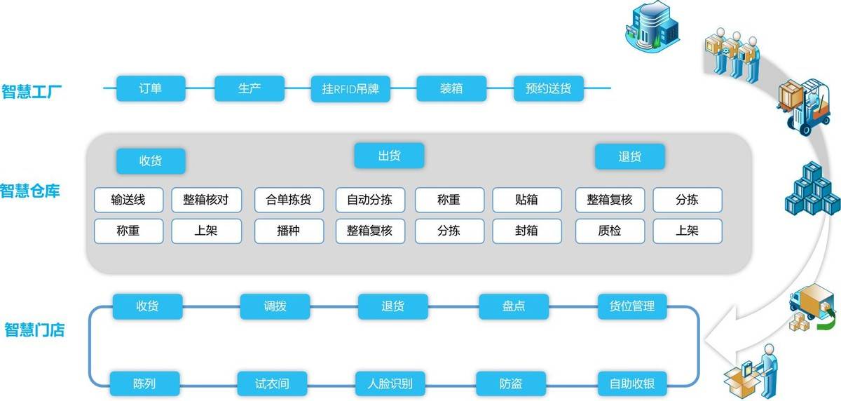 3D走势图带连线专业版安装指南，解锁数据可视化新境界