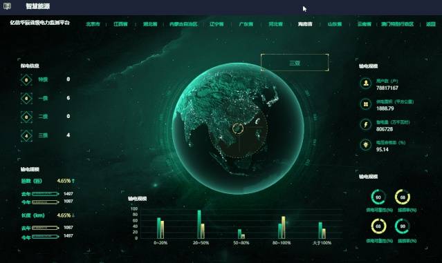3D走势图带连线专业版2014，解锁数据可视化新境界