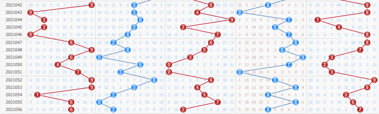 探索数字奥秘，解析排列五走势图带连线图的最新版