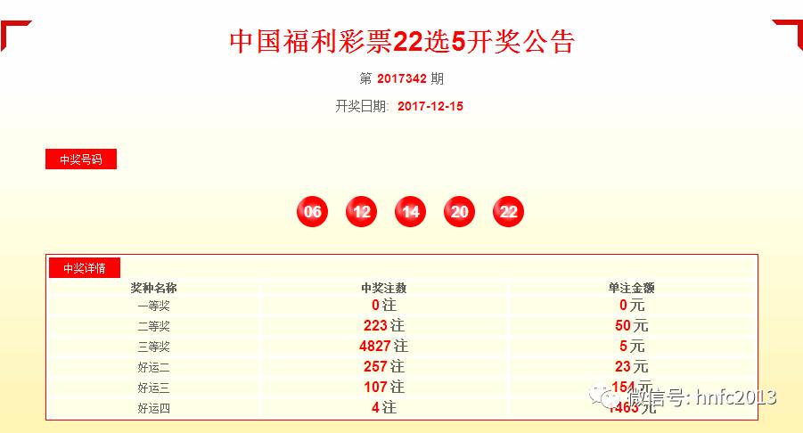 福利彩票开奖结果揭晓，数字背后的幸运与期待