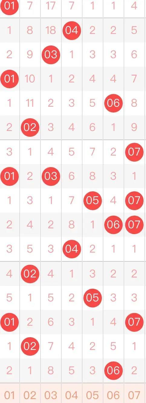 探秘大乐透，如何准确查看与解读结果