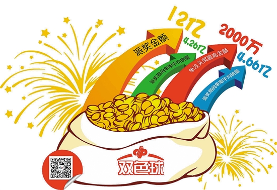 2018年双色球全年开奖回顾，梦想与奇迹的交织