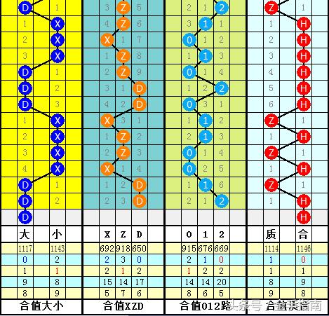 彩票双色球108期，梦想与现实的交织