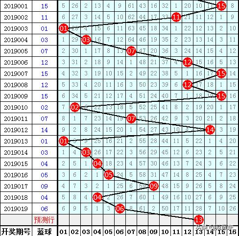 2018年双色球第34期开奖揭秘，幸运数字背后的故事与启示