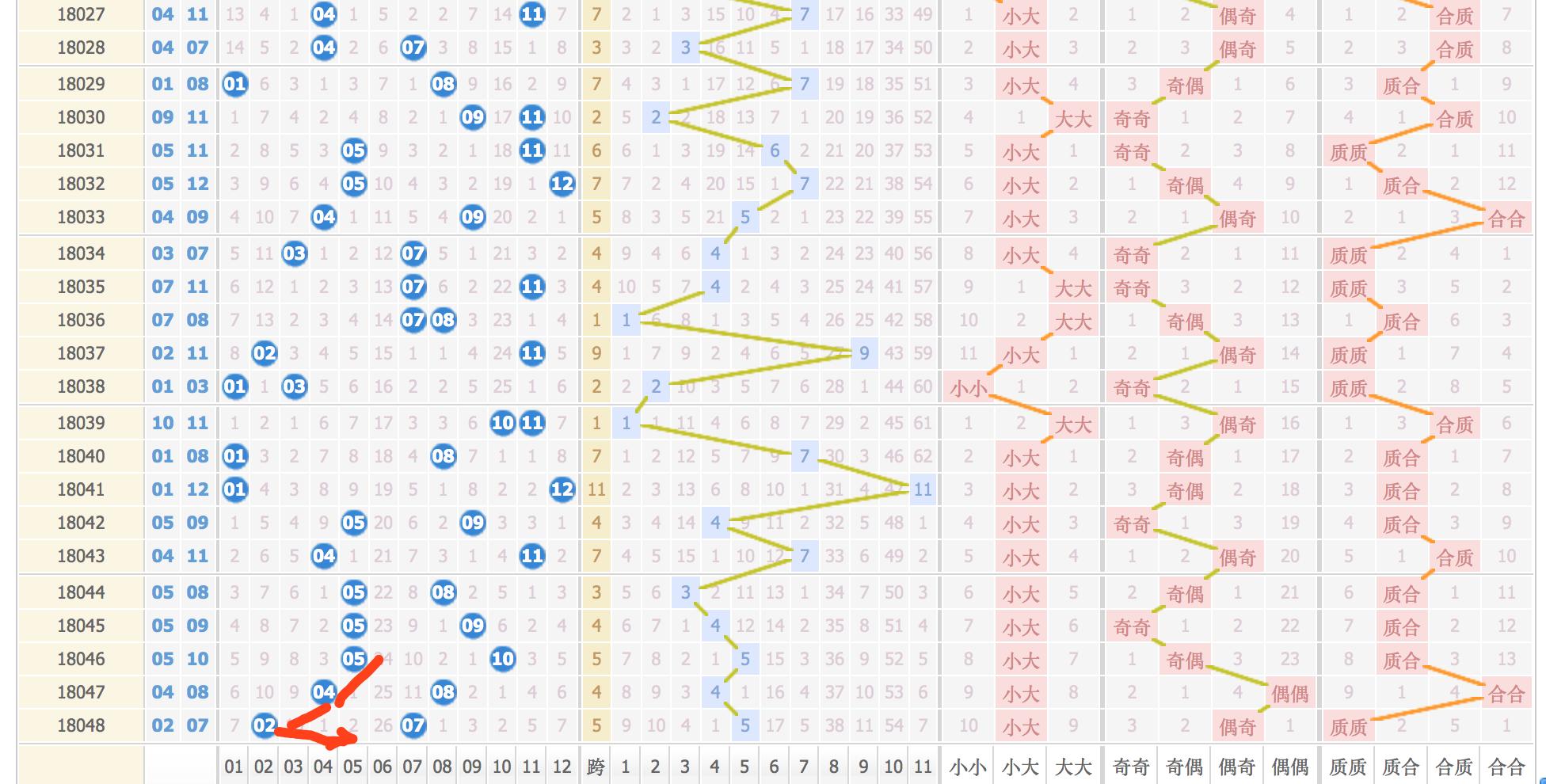 大乐透2019年新春首期开奖揭秘，幸运数字背后的秘密与期待