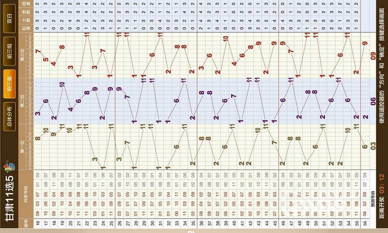 湖北1选5走势图实时，数字游戏的智慧与乐趣