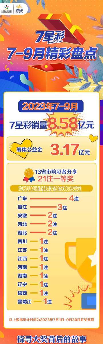 湖南动物总动员，探索彩票与自然共舞的奇妙走势