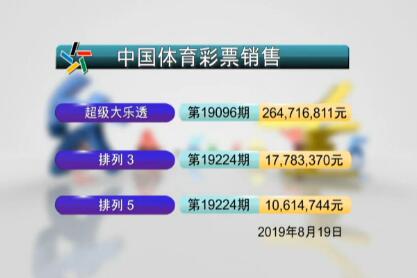 福建体彩网开奖时间，揭秘背后的故事与影响