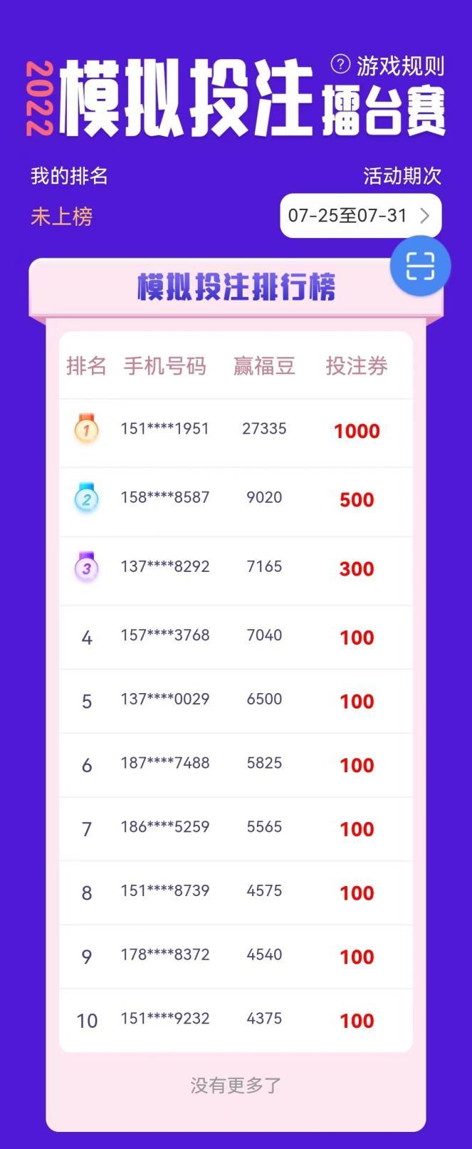 揭秘双色球中奖有效期，你了解多少？