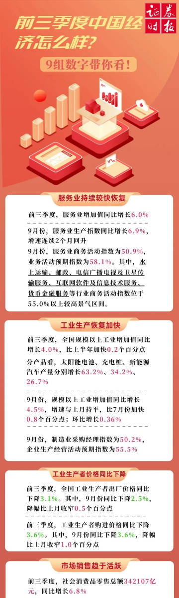 2019-至今，双色球近百期走势图深度解析