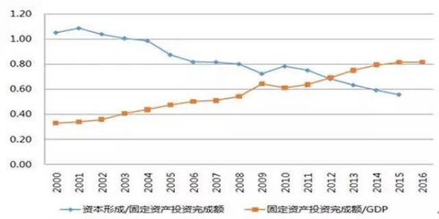 浙江3D开奖走势图表，解析与预测的智慧