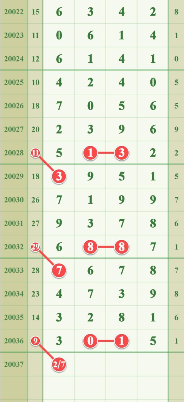 走势图排列三带连线专业版，解锁数字彩票的深度洞察