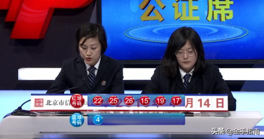 专家视角，双色球第124期号码预测分析