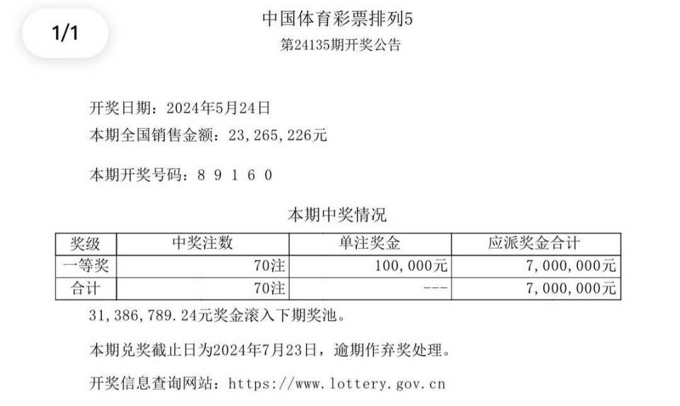 揭秘彩票开奖号码查询公告，透明化背后的奥秘