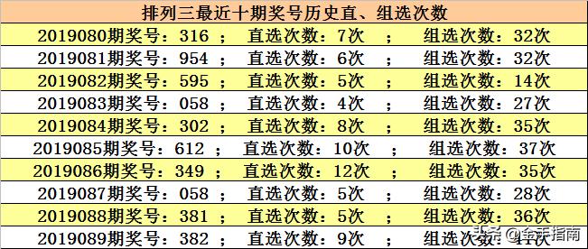 排列三走势图新浪和值尾，数字游戏中的智慧与策略
