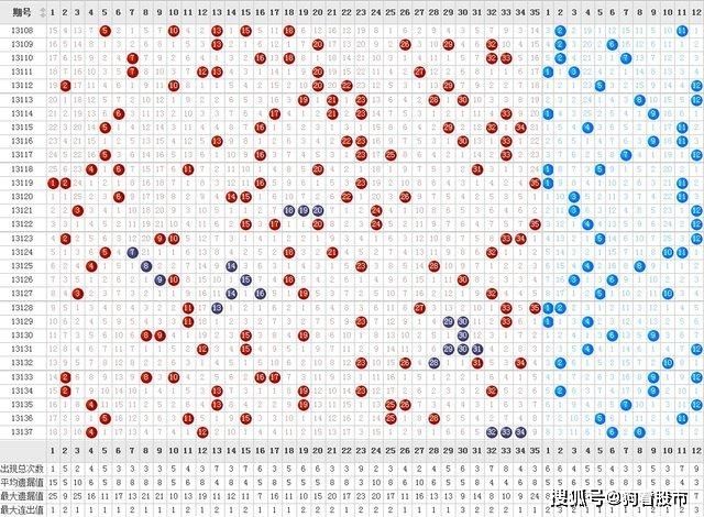 二手电脑 第206页