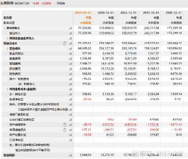 2031彩吧图库，第二版与第五版的深度解析